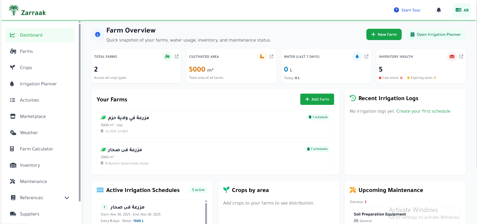 Farm overview dashboard